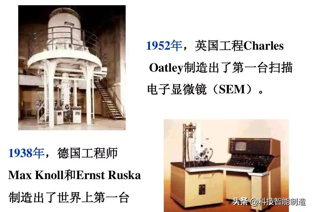 显微镜是谁发明的发明者是谁（显微镜的演化史）