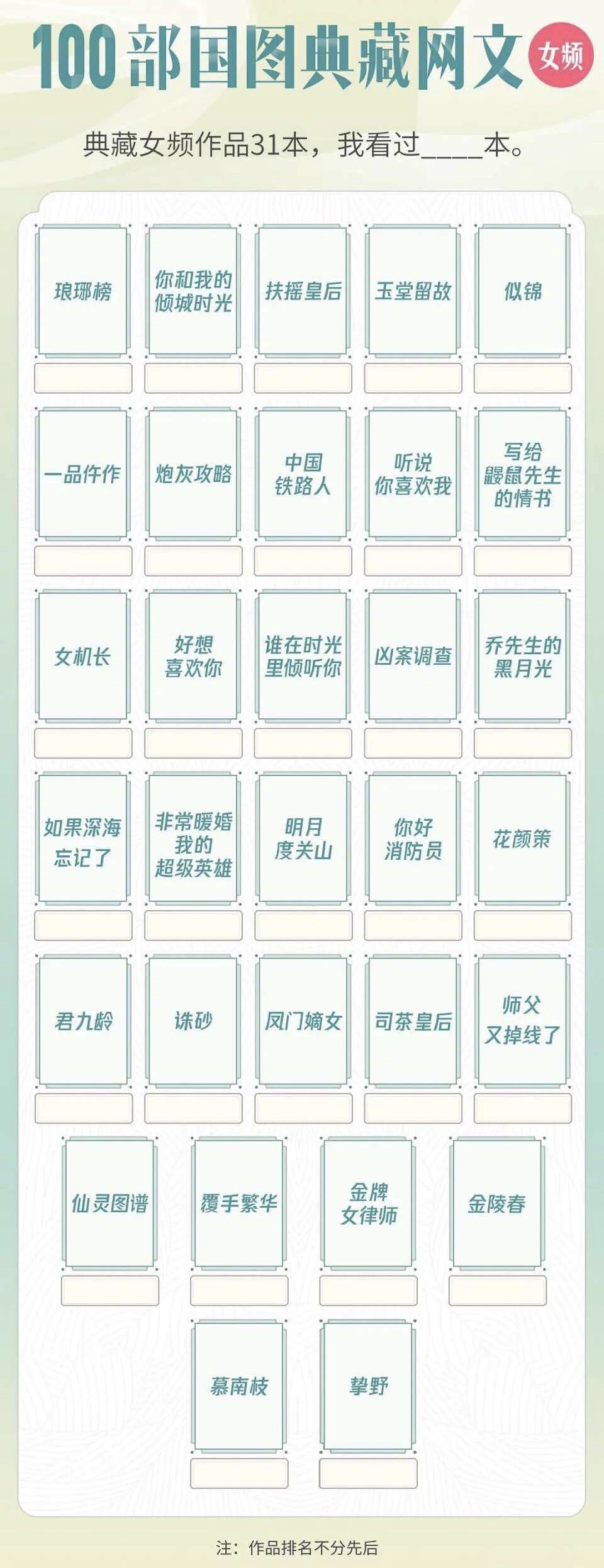 摩天大楼钟美宝凶手是谁（《摩天大楼》悬案四起，是谁杀死了当代女性？）